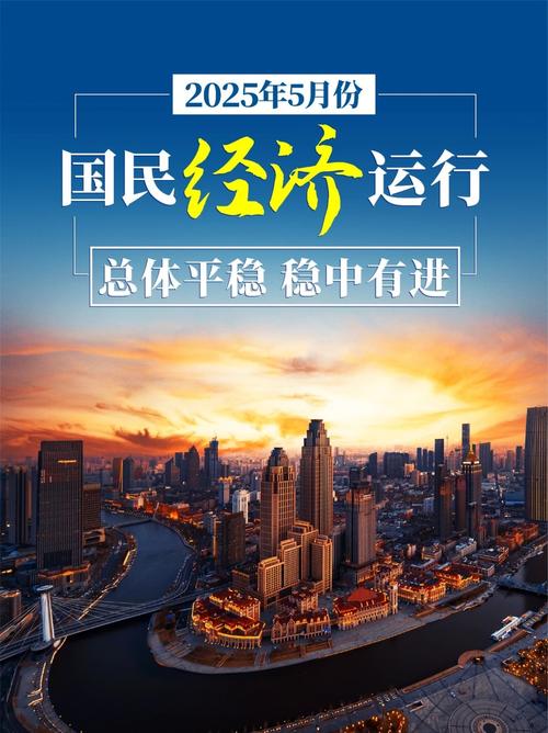 2026年中国经济将走向何方？