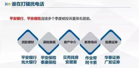平安银行个贷中心_骚扰电话 平安银行 贷款中介