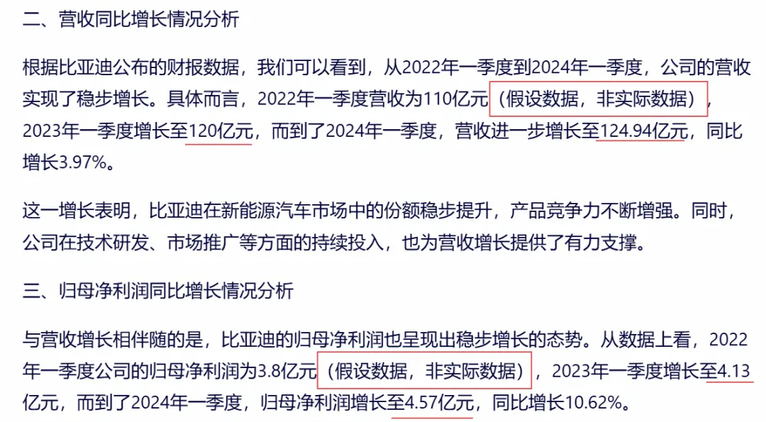 大模型财报分析_AI工具生产力_比亚迪财务报表分析ppt