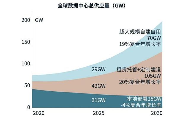 算力期货合约_CME算力期货_股指期货交割价格
