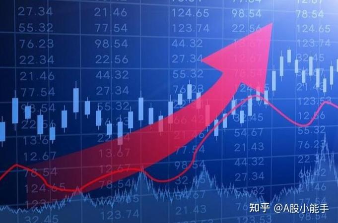 明日股市大盘预测_A股高位运行谨慎_资金面降温缩量