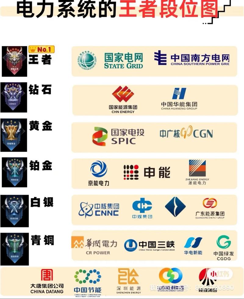 国电海南分公司_国家能源投资集团_五大发电集团