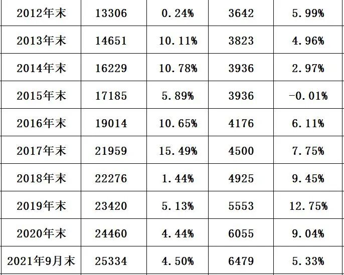 国家电网与南方电网对比分析_新能源电力系统改革_国电海南分公司