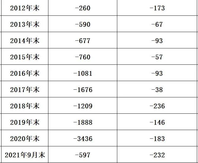 国家电网与南方电网对比分析_新能源电力系统改革_国电海南分公司
