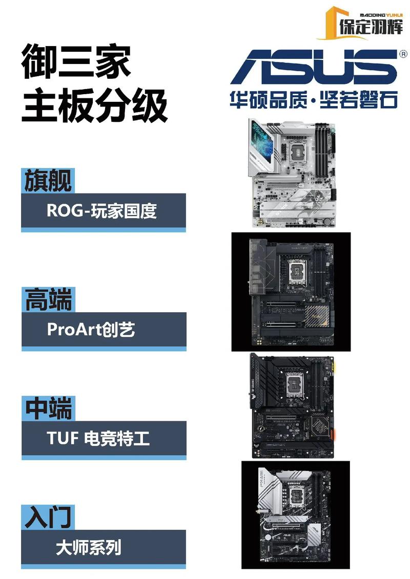 主板和创业板的区别_核心供电规格_主板选择指南