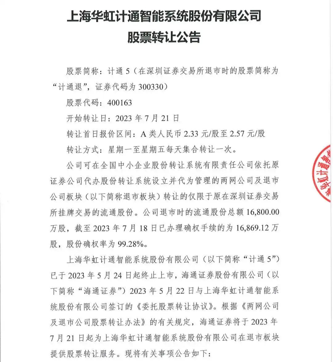 计通5股票分析_国企退市股票400163_退市后的股票在哪里看