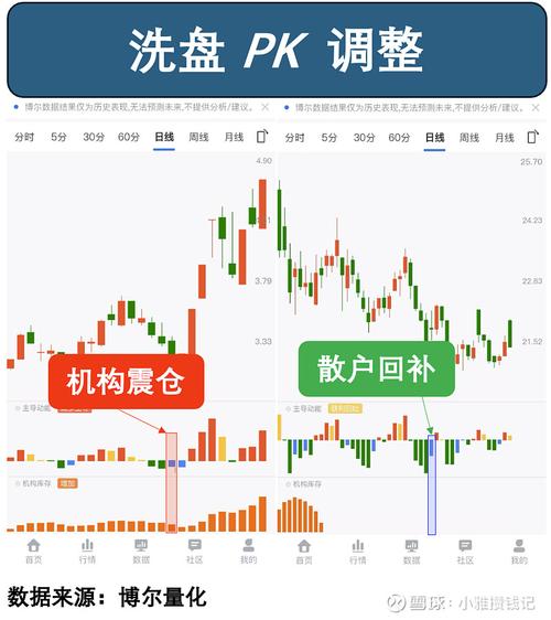 维生素价格持续上涨_维生素概念股_维生素D3价格涨幅分析