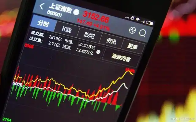 善输小错大胜法则_股票涨停第二天会怎样_股市长期获利法则