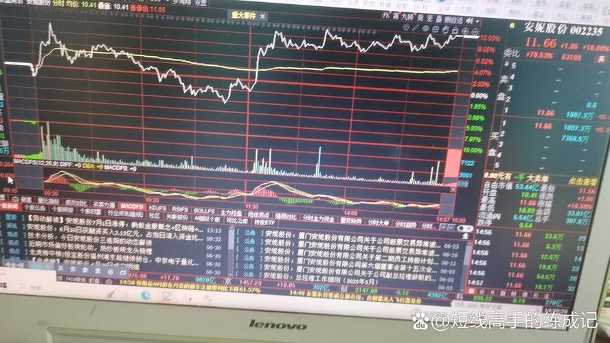 短线博弈_股票涨停第二天会怎样_尾盘信号