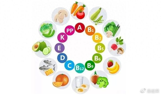 春意股市现维生素盛宴，概念股成明星，价格因爆炸上涨