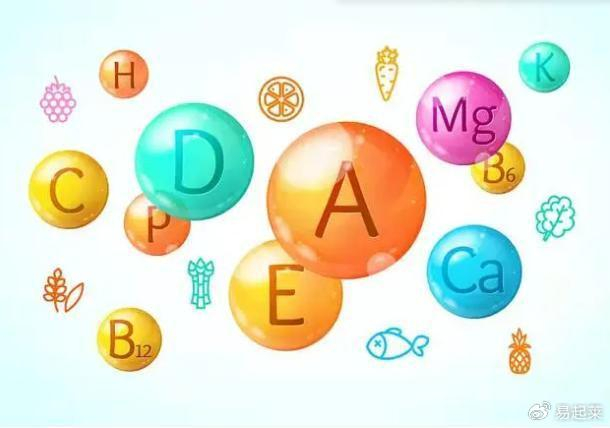 维生素概念股价格暴涨_维生素A和维生素E市场行情_维生素概念股