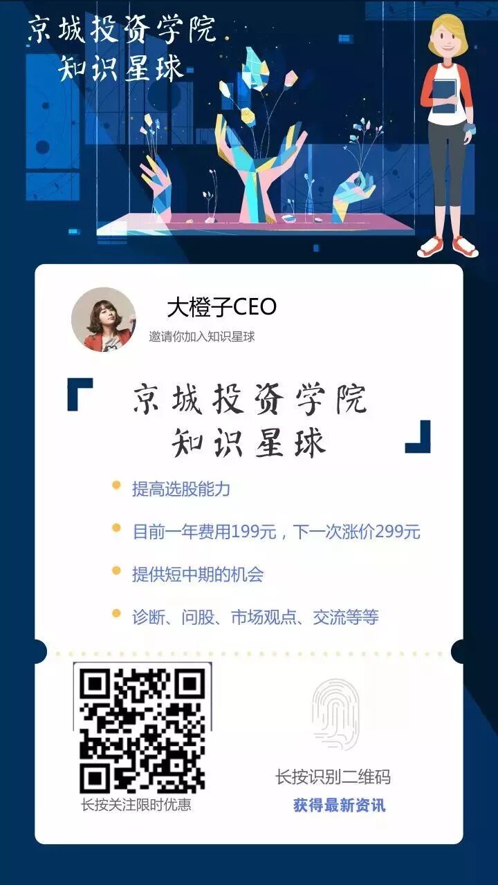 十字星K线形态分析_十字星形态实战应用_并排双十字星k线图解