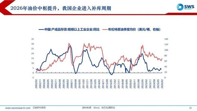 机构资金恢复净流入_低位价值趋势性行情_券商板块确定性行情不容错过
