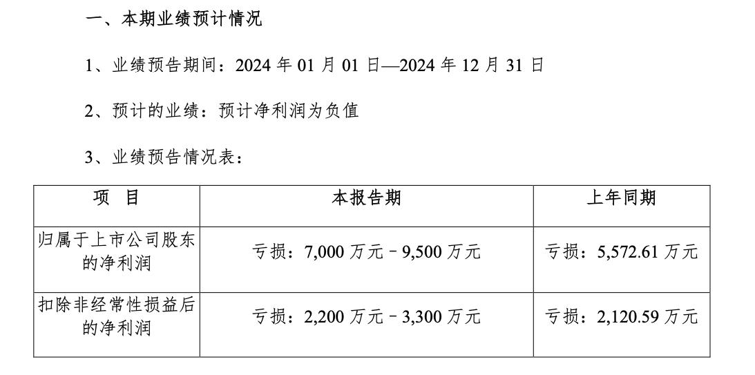 清水源河南证监局行政监管措施决定书_清水源股票重大事项公布_清水源涉嫌信息披露违法违规立案
