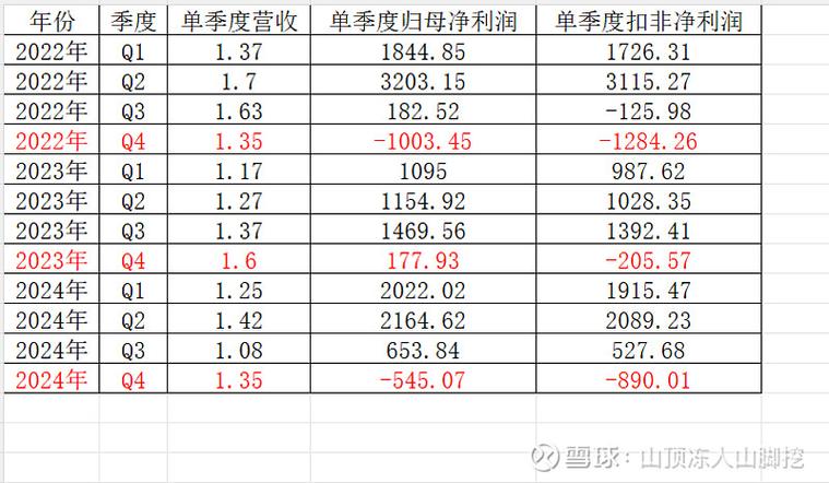 业绩预告披露时间规定_影响股市利好与利空消息_市场等待抄底 关注能源成长政策布局线