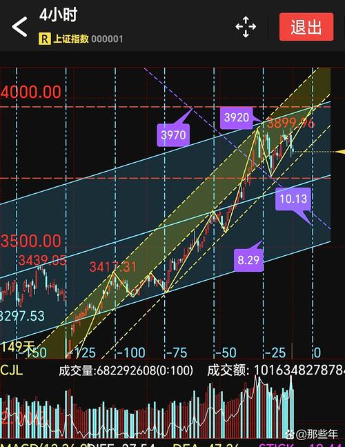 恶意做空机构操作手法_格劳克斯做空报告_丰盛控股格劳克斯做空报告