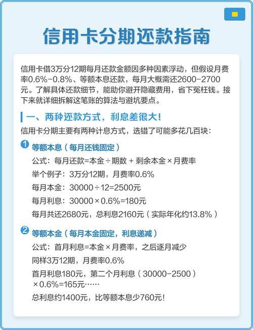 长期使用最低还款额的后果_信用卡最低还款额利息成本_本期最低还款额是正数