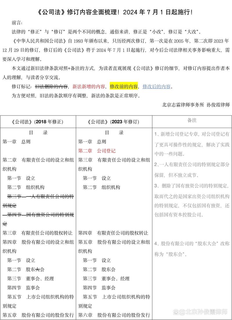 实收资本定义_新公司法 实收资本_公司实收资本变更应提交材料