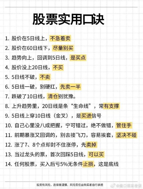 2026年新手炒股秘籍：先懂规则避坑，掌握交易成本是关键
