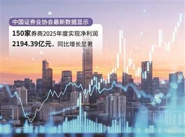 券商板块确定性行情不容错过_券商板块配置机会_保险行业估值修复