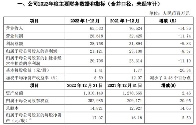 券商板块确定性行情不容错过_稳增长政策预期_上半年行情起点