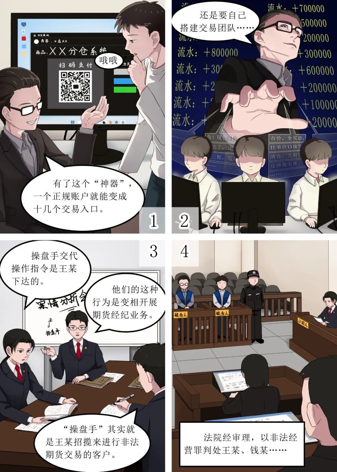 配资平台app_非法期货交易_分仓软件风险