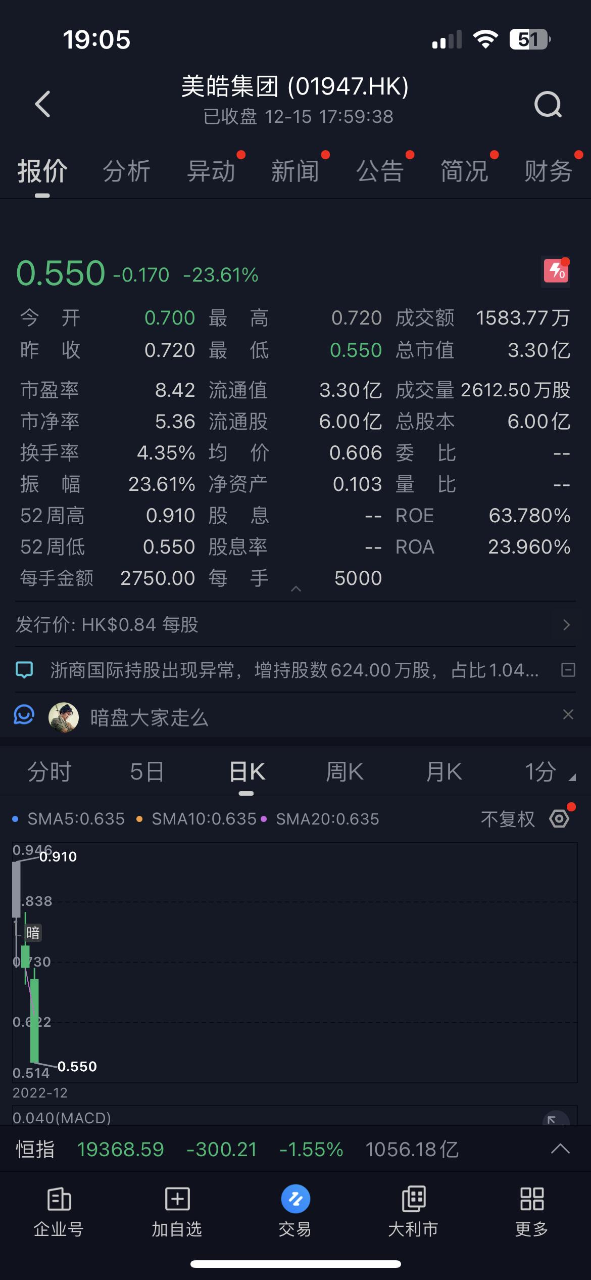 股票,商品期货,股指期货集合竞价规则解读_港股打新集合竞价规则_港股打新时间点
