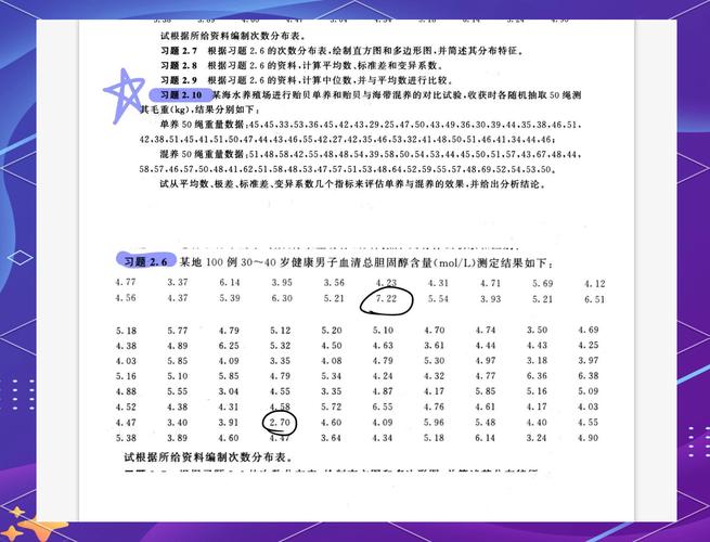 假设检验统计指标变化判断方法_统计指标的有_判断统计指标变化统计学意义方法