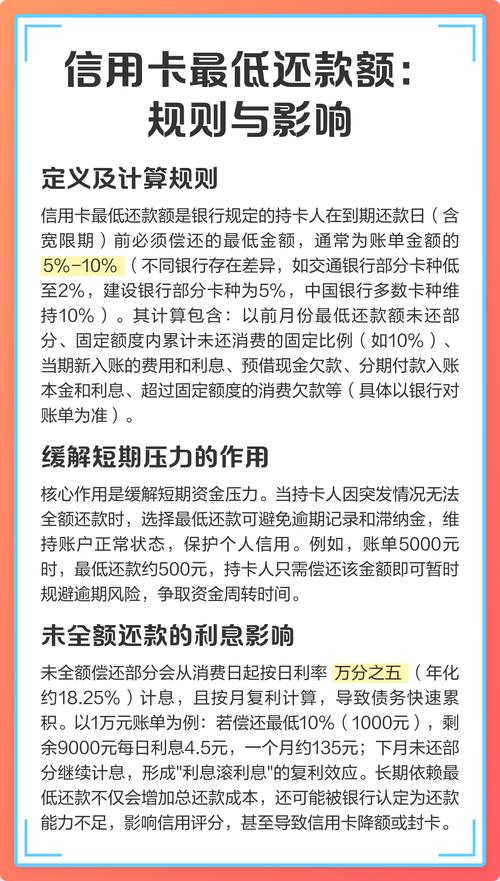 信用卡最低还款额影响_应对最低还款额策略_本期最低还款额是正数