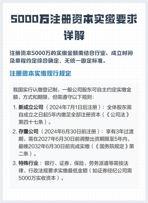 新公司法 实收资本_设立验资和变更验资的区别_公司实缴注册资本是否需要验资
