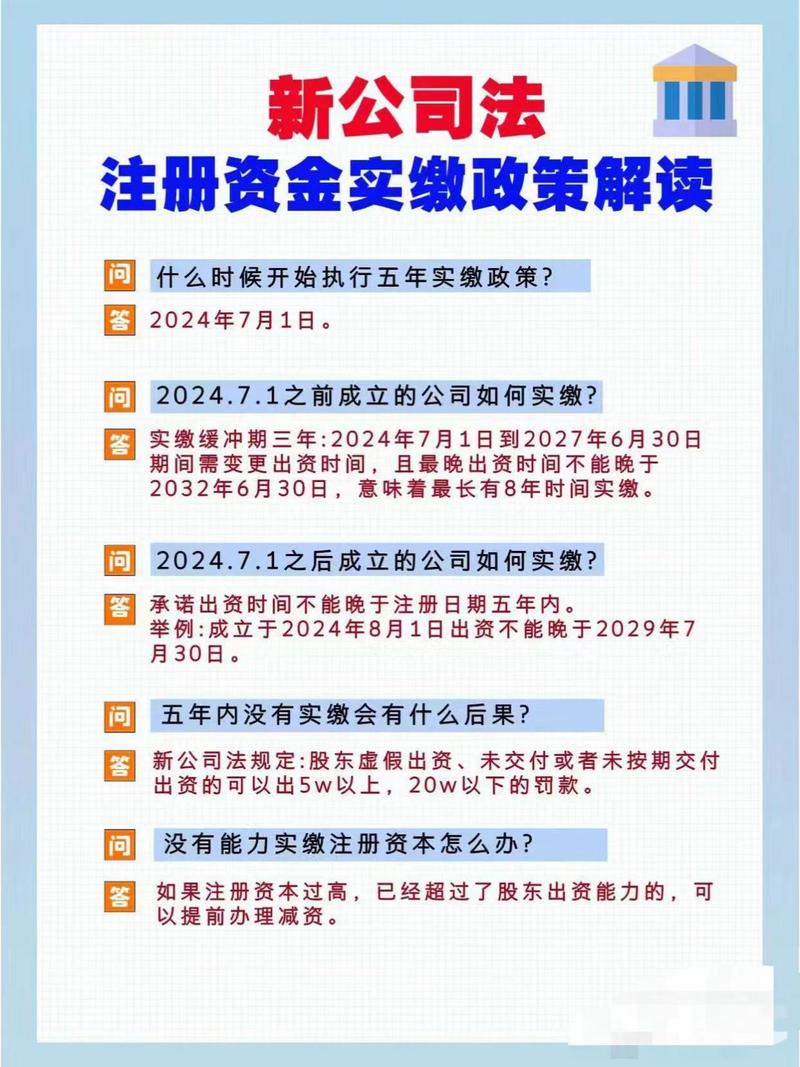 新公司法 实收资本_公司注册资金多少区别_注册资金对税务影响