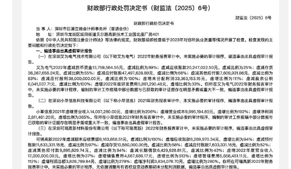 证监会会计所处罚_会计财务造假案例_财务造假综合惩防体系
