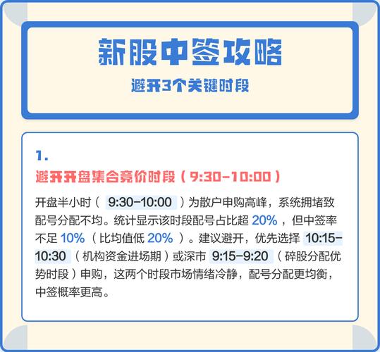 打新股中签有多难？中签率一般万3左右