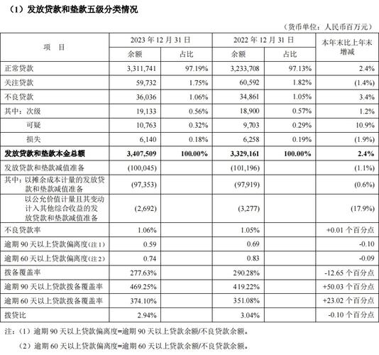 平安银行分红偏低原因揭秘 未来有条件会提高
