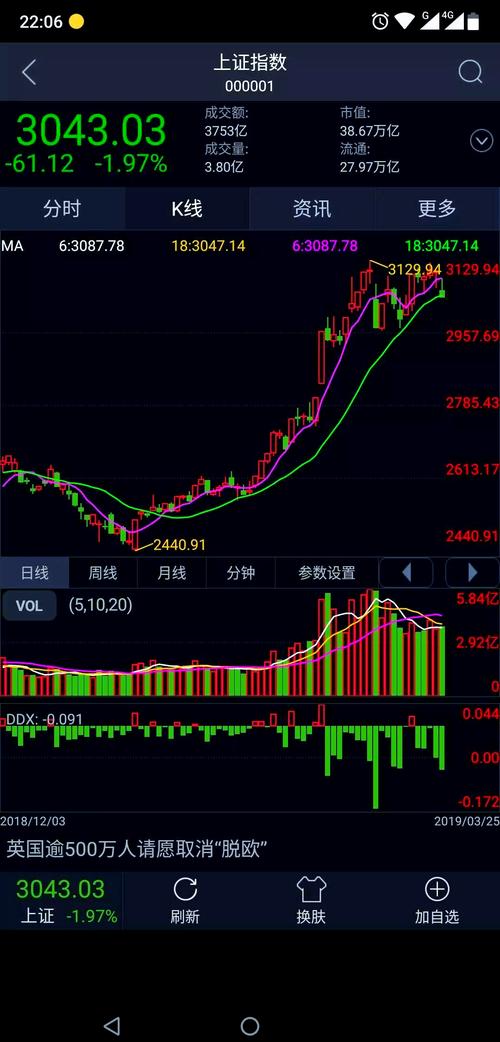 大智慧手机版升级券商列表_大智慧证券手机版委托交易功能_大智慧手机交易版