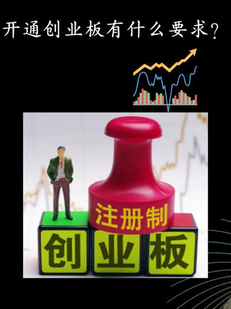 二板市场特点_创业板市场_什么叫创业版