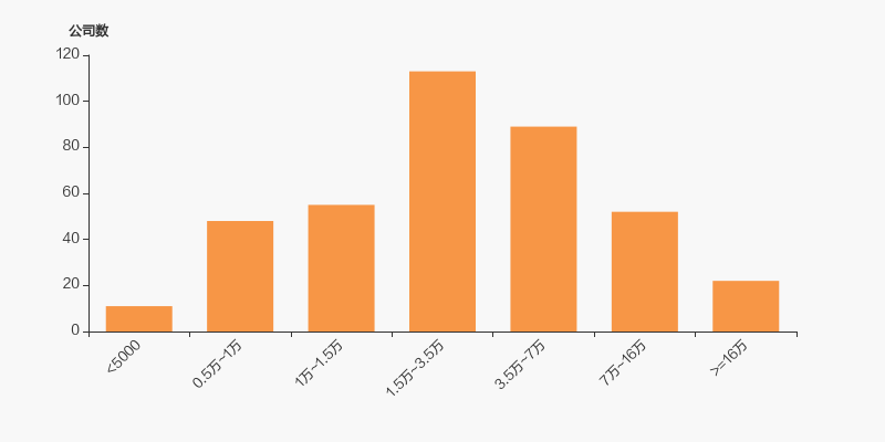 新联电子2025年10月股东户数、股价、股本情况全解析