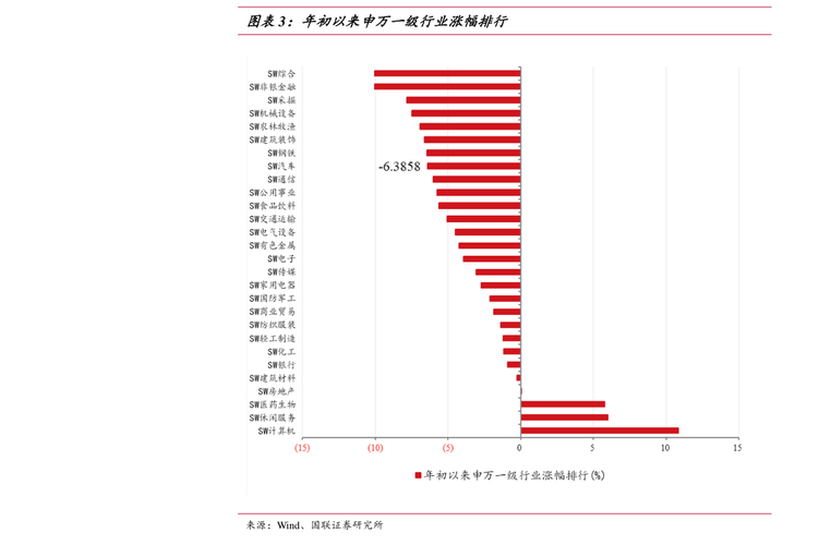 新农开发半年报出炉，股票行情怎么看？
