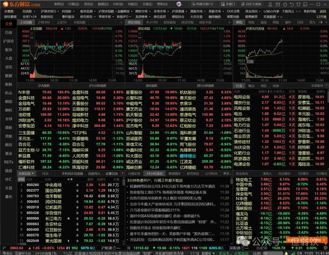 新农开发股票最近行情走势_新农开发财务分析2023年_新农开发2023年半年度报告