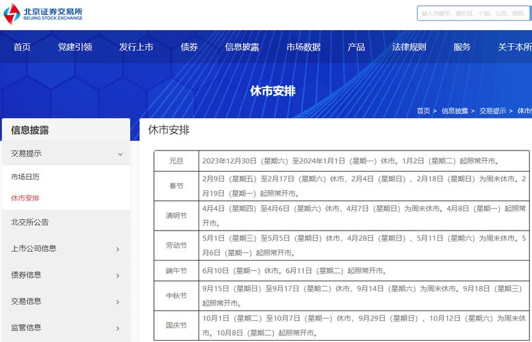 2024年春节休市安排_股市一般什么时候不开盘_上海证券交易所深圳证券交易所北京证券交易所休市通知