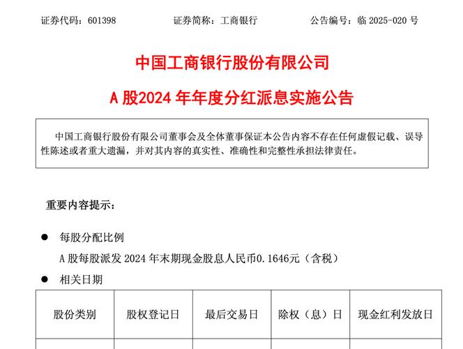 浙商银行2023年5月8日除权除息，派息等相关日期确定