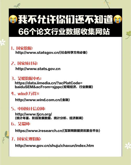 想建网站赚钱？先找准定位，从熟悉行业下手，这些网站类型了解下