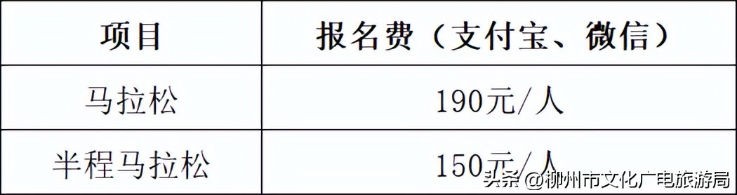 2026柳州马拉松参赛资格要求_2026柳州银行杯柳州马拉松报名官网_报名马拉松条件
