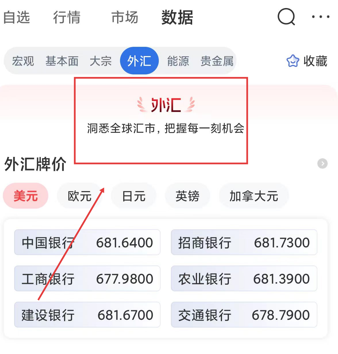 外汇小白入门指南:一分钟搞懂点差 滑点是什么