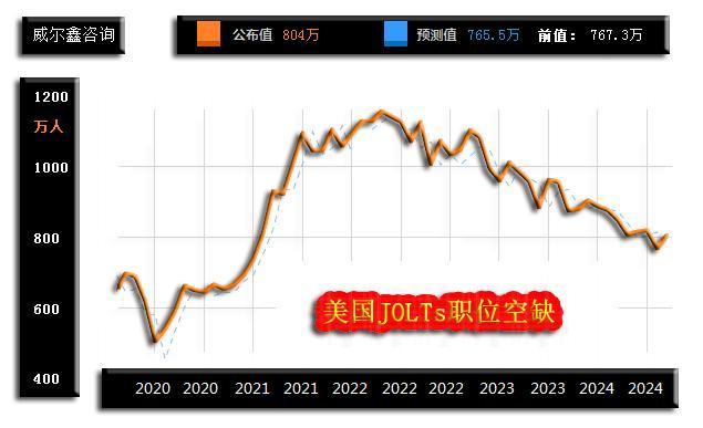 k线图看涨信号_美元指数与贵金属市场关系_国际现货金价走势分析