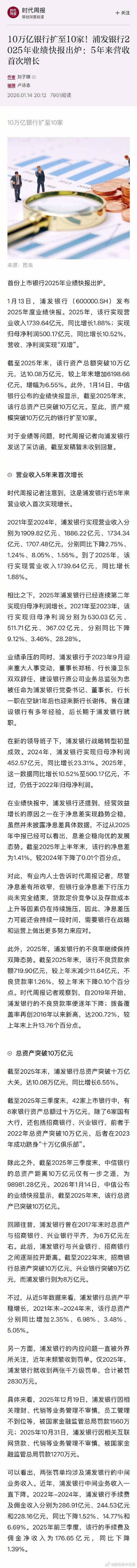 浦发银行停牌好不好_浦发银行非公开发行股票_浦发银行资本补充计划