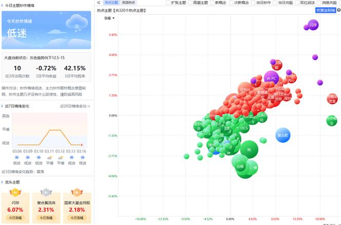 炒股炒黄金用哪个软件？新浪财经APP行情快资讯全