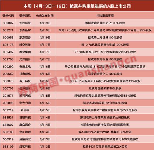 600275武昌鱼股票_武昌鱼股票简称_600275股票代码