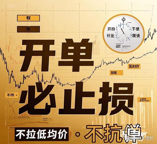 涨停回马枪战法详解_涨停回马枪操盘_金融投资盈利技巧