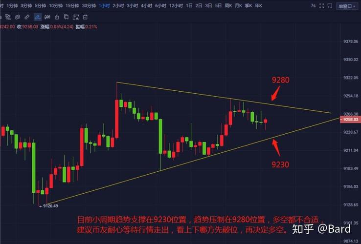 涨停回马枪战法详解_金融投资盈利技巧_涨停回马枪操盘